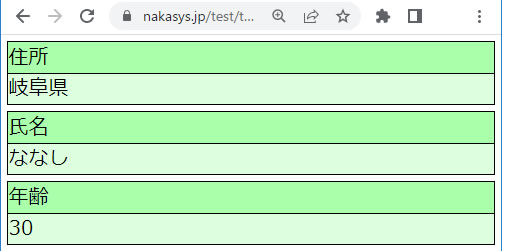モバイルフレンドリー dl dt dd